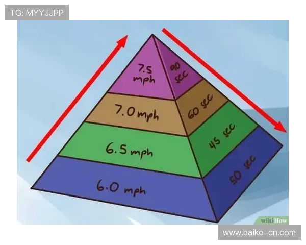 深圳网球队耐力表现数据分析揭示运动员训练效果与比赛成绩的关系 深圳网球队耐力表现数据分析揭示运动员训练效果与比赛成绩的关系