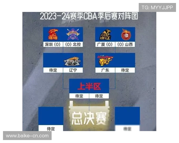 2014年CBA季后赛北京队对阵山西队精彩回顾与赛况分析