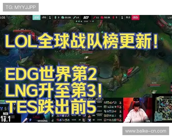 全球总决赛积分榜更新LNG战队以56分稳居第一名